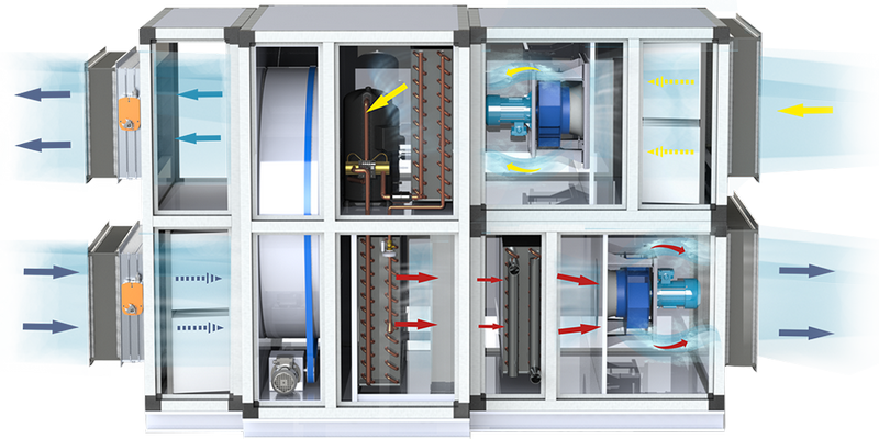 Вентиляционная установка